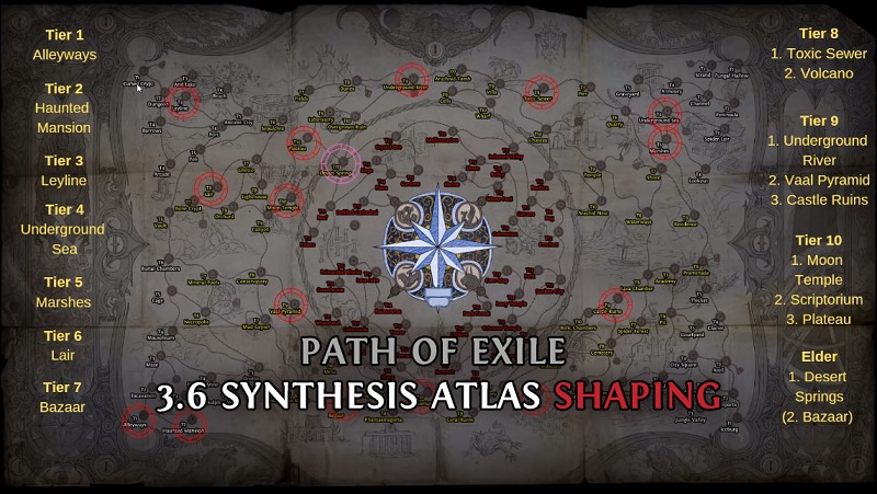 path of exile 3.6 syntheis atlas shaping strategy