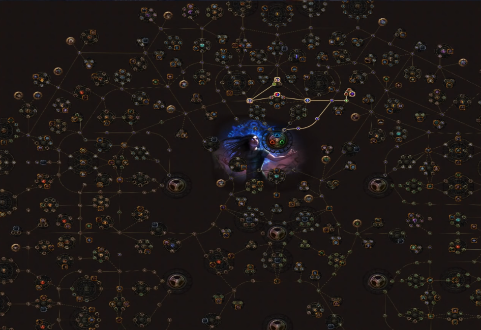 path of exile zombiemancer summoner build - passive skill tree act 1