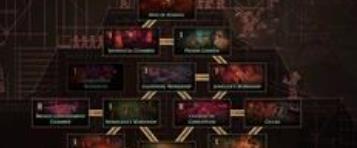 Path Of Exile 3.7 Temple Incursions Guide - POE 3.7 Incursion Rooms Rewards, Farming Tips & Tricks