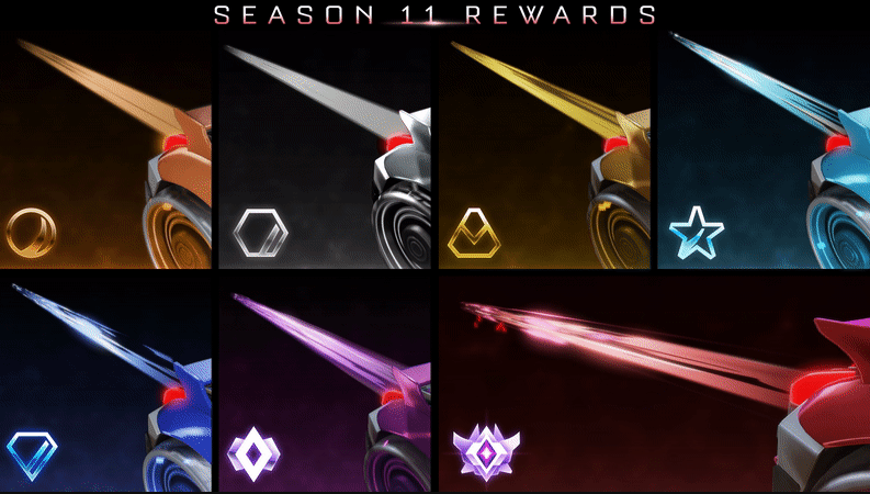 rocket league season 11 rewards