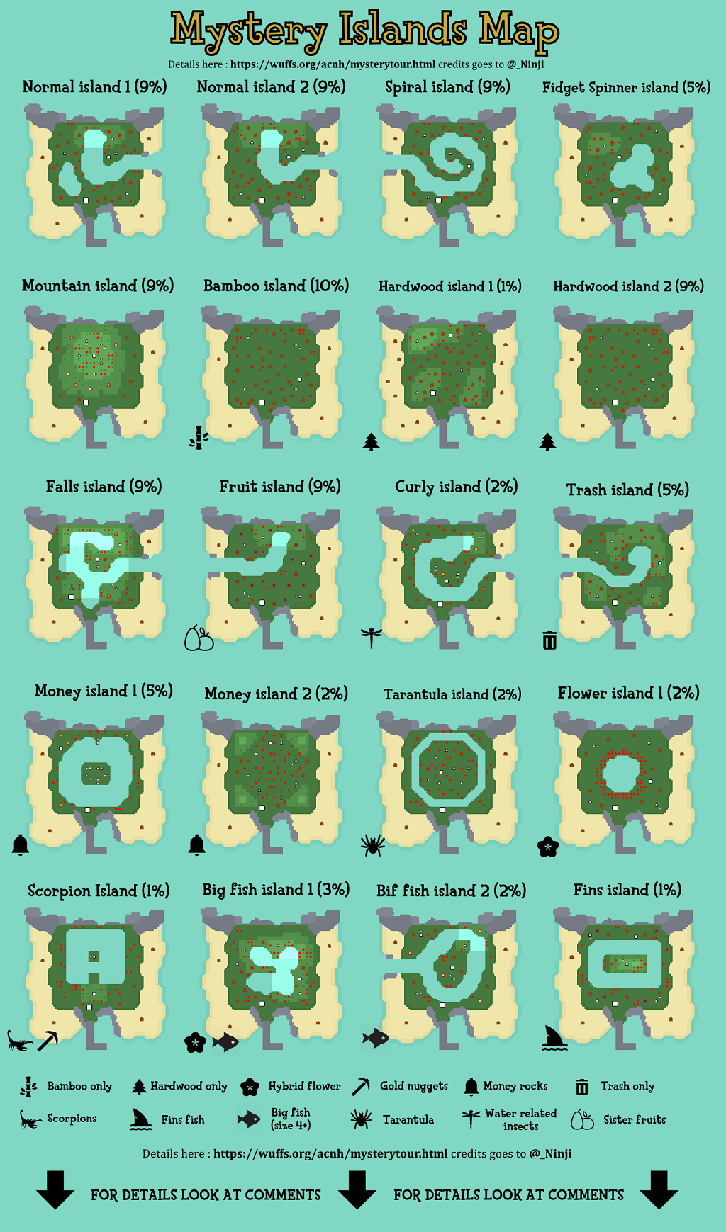 mystery island tour animal crossing guide