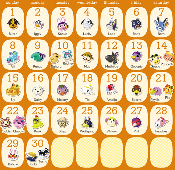 ACNH Guide - Every Villager's Birthday List In Animal Crossing New Horizons