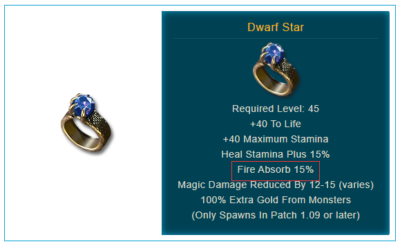 Diablo 2 Resurrected Absorb Items - Dwarf Star Rings