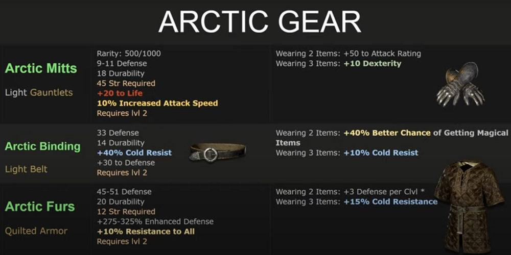 D2R Best Set Items To Keep - Arctic Gear