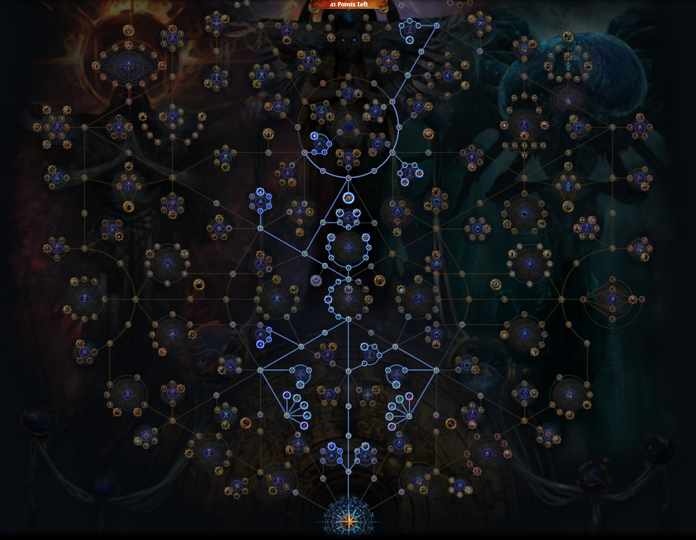 POE 3.18 Best atlas passive tree for early league farming